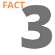 Fact 3 Fact 3