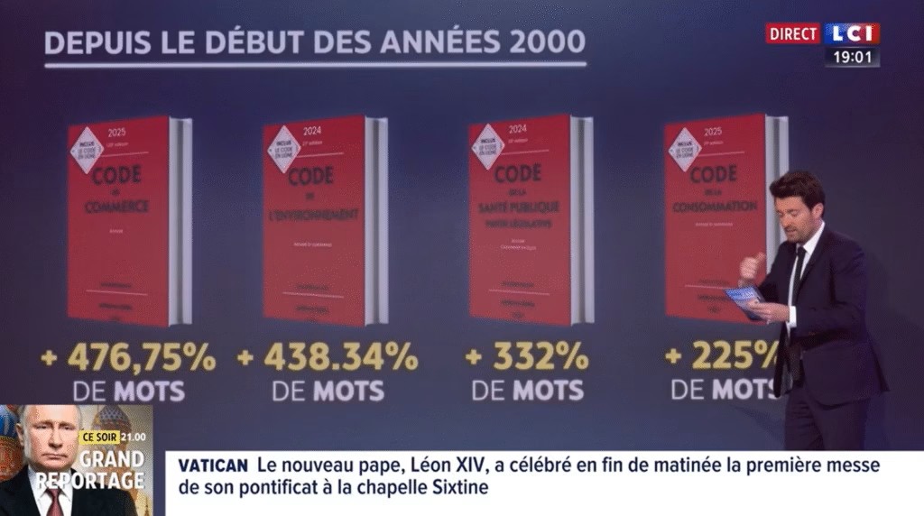 Le Figaro. DGFiP versus Contribuables Associés
